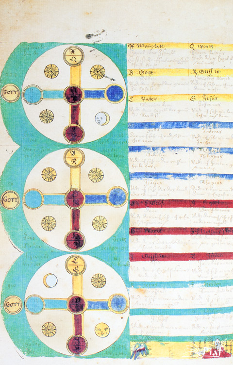 Facsímil - Las profecías de Nostradamus